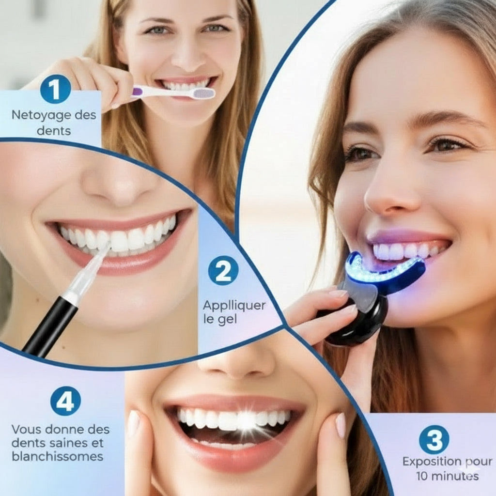 Kit de blanchiment dentaire